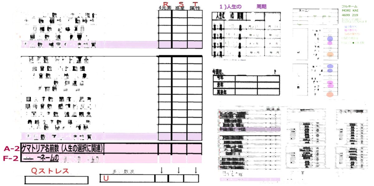 画像2: 「数秘術講座学ぶ」２回完結！安いリーズナブル価格♪ゲマトリア秘境カバラ数秘術はこの世の369ミロクの摂理　 (2)