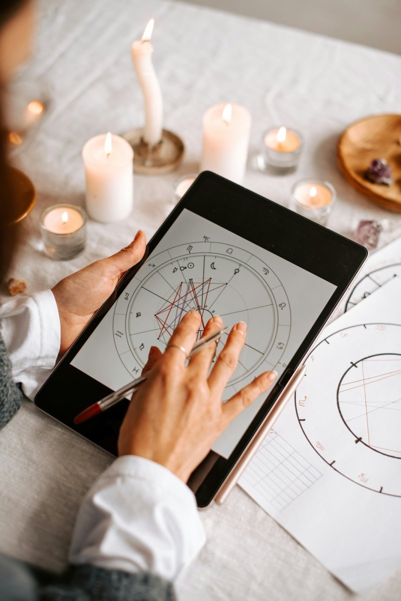 画像2: 「西洋占星術ホロスコープ通信講座で学ぶ」（ご自宅にいながら好きな時に西洋占星術をご自分のものに出来ます！）　♪ (2)