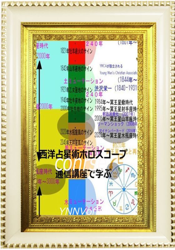 西洋占星術ホロスコープ通信講座で学ぶ」（ご自宅にいながら好きな時に西洋占星術をご自分のものに出来ます！） ♪ 占い講座 多数人気